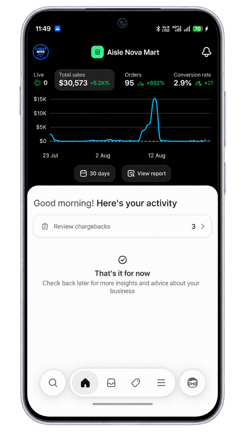 Sales Metric Dashboard