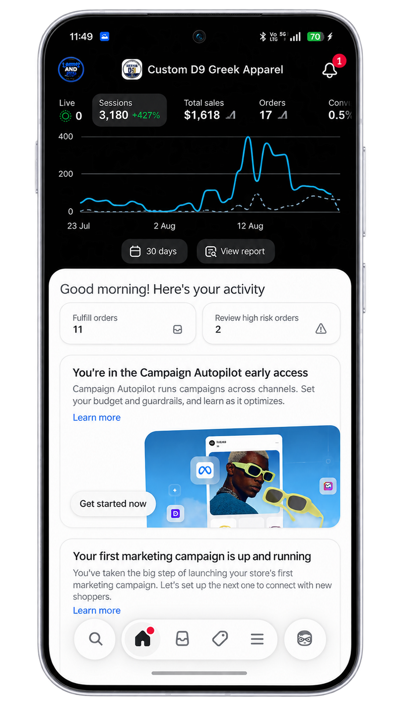 Sales Metric Dashboard