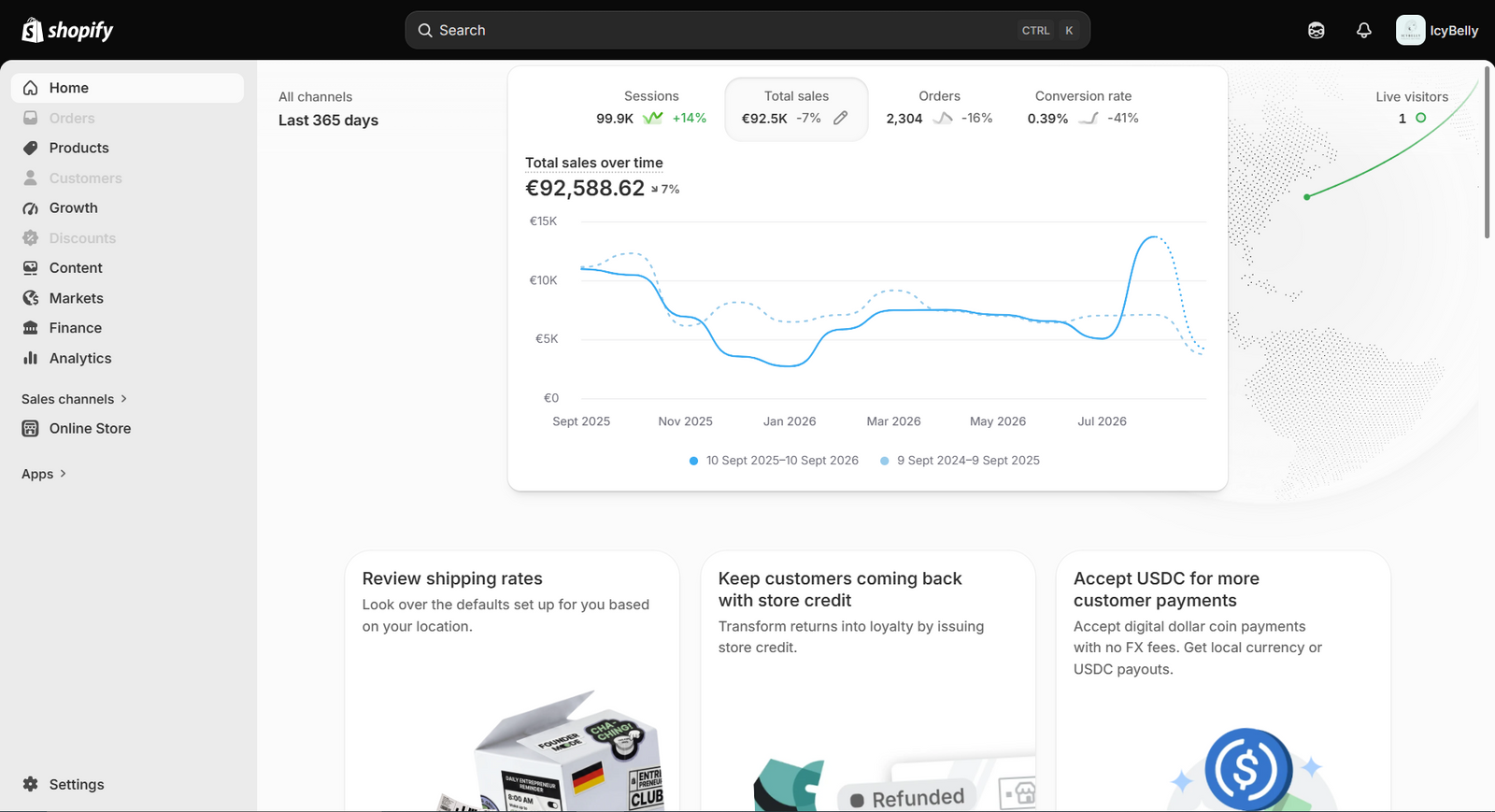 Icebelly Store Sales