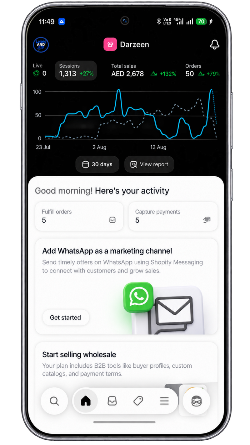 Sales Metric Dashboard